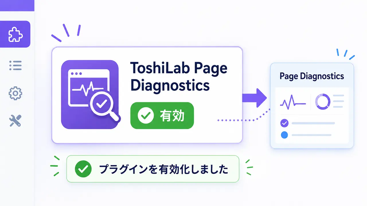 ToshiLab Page DiagnosticsがWordPressで有効になったプラグイン一覧
