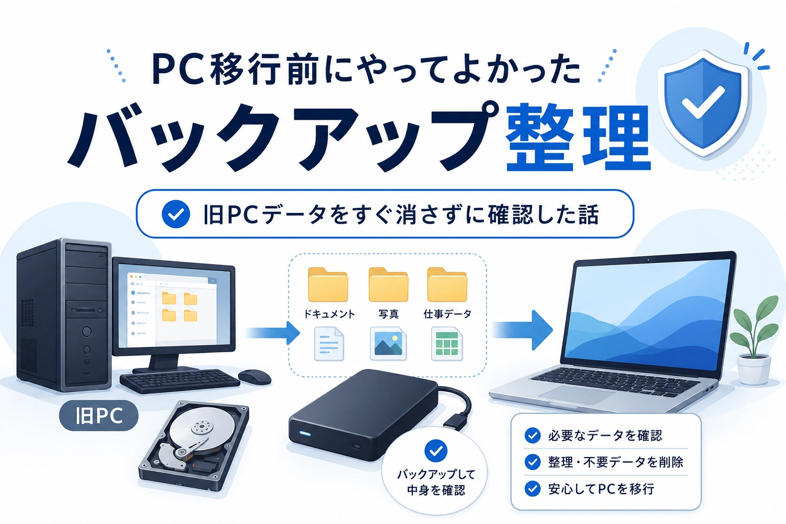 PC移行前に旧PCデータをすぐ消さず、バックアップ整理と確認を行った記事のアイキャッチ画像