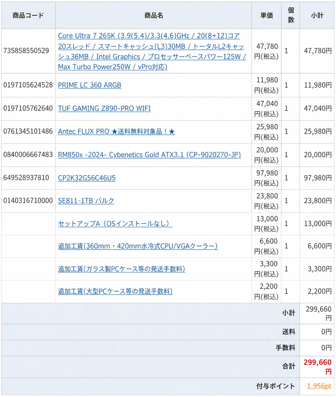 PCワンズで購入したWindows11新PC構成の見積書