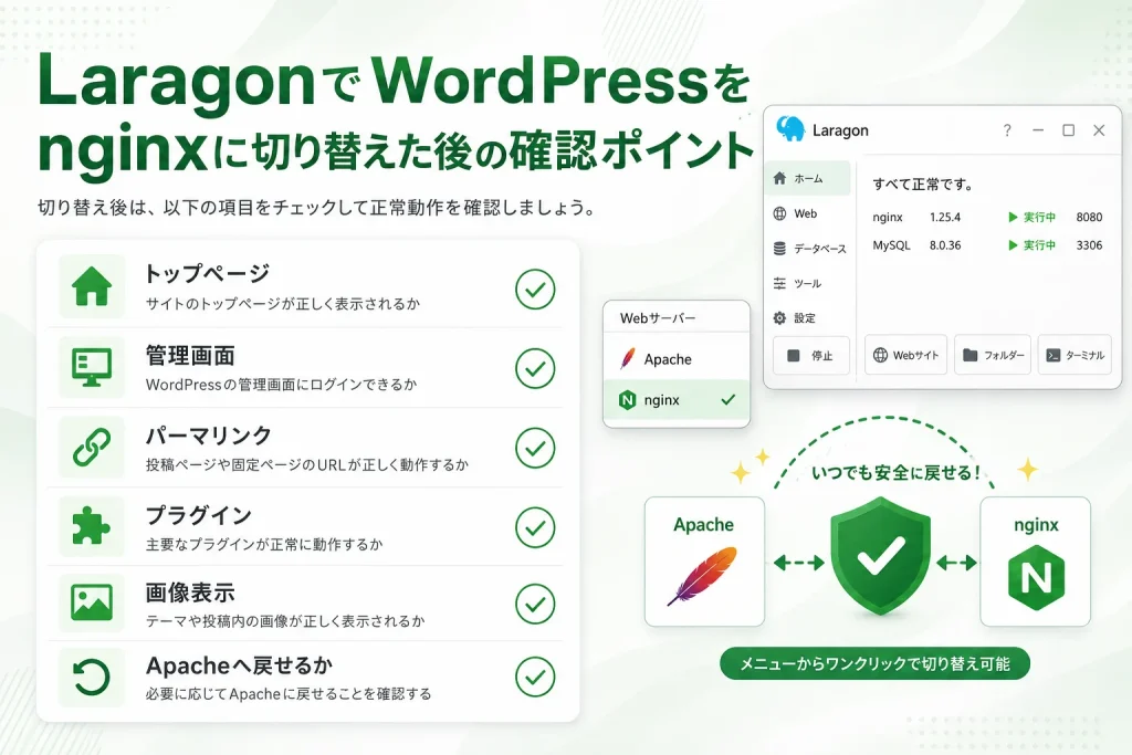 LaragonでWordPressをnginxへ切り替えた後に確認する項目をまとめたチェックリスト