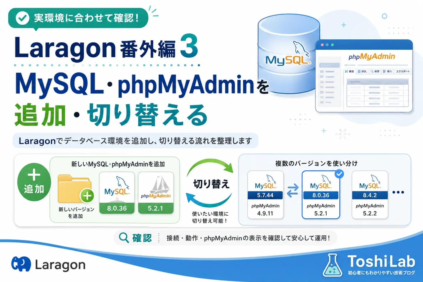 Laragon番外編3でMySQLとphpMyAdminを追加・切り替える方法を解説するアイキャッチ画像