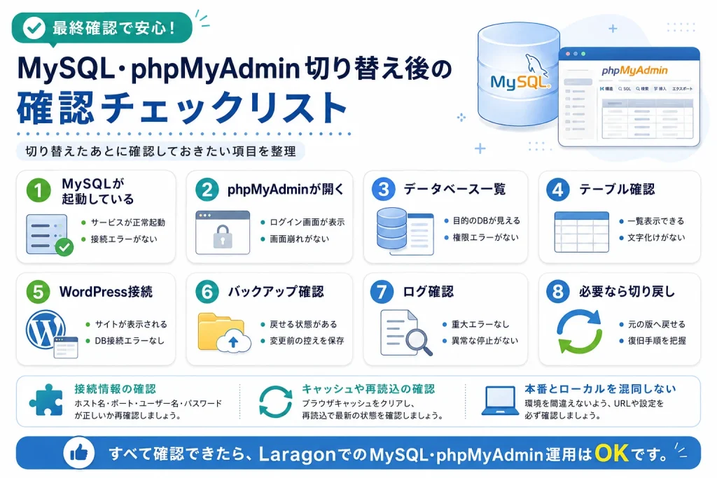 LaragonでMySQLとphpMyAdminを切り替えた後に確認する項目をまとめたチェックリスト