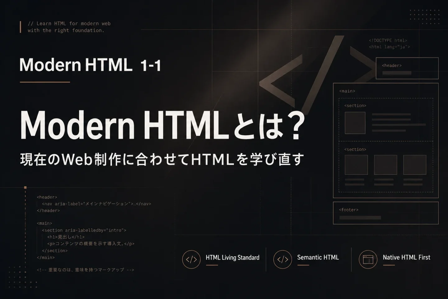 Modern HTML 1-1「Modern HTMLとは？」をテーマにHTML Living Standard・Semantic HTML・Native HTML Firstを表現したアイキャッチ
