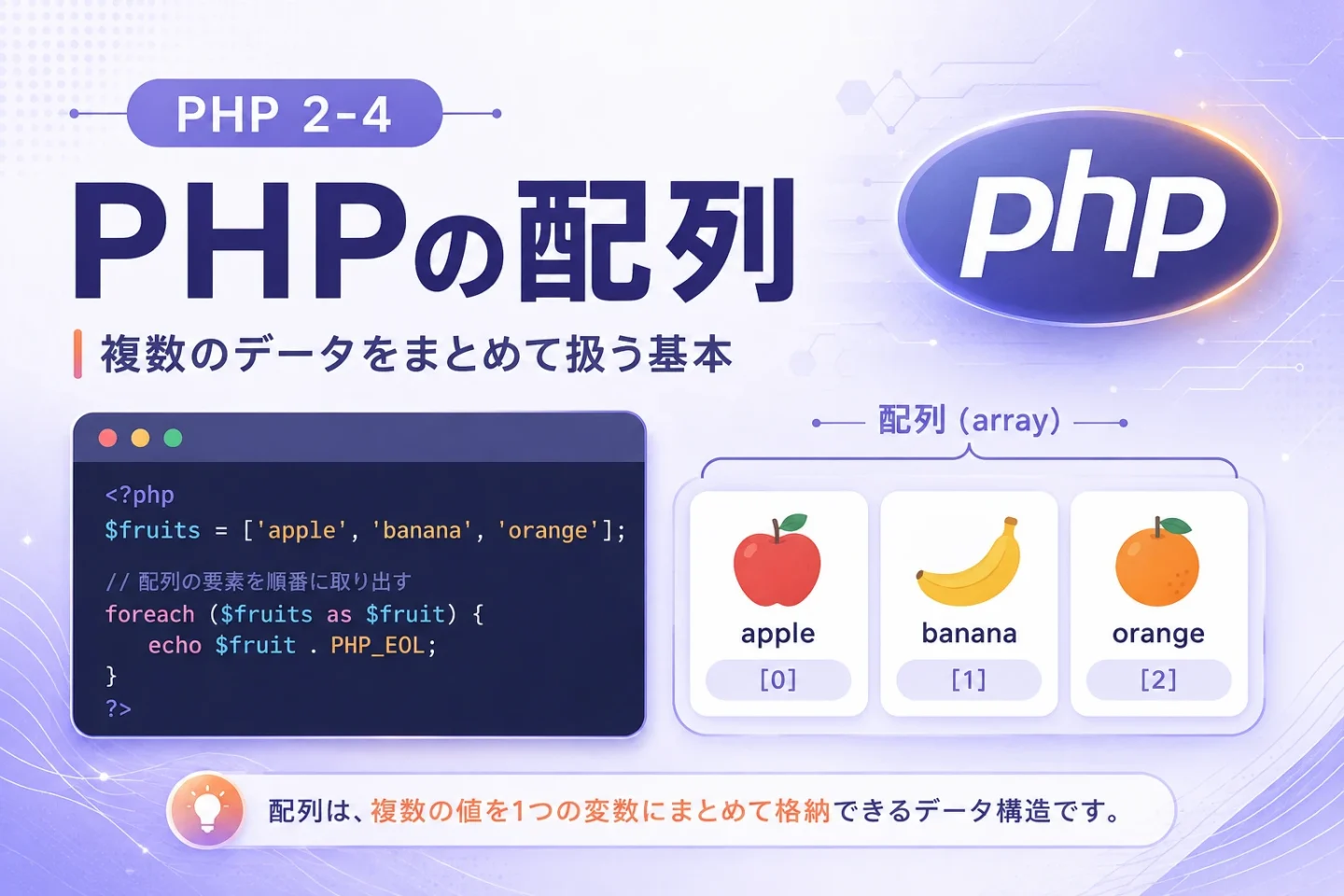 PHPの配列とは？複数のデータをまとめて扱う基本