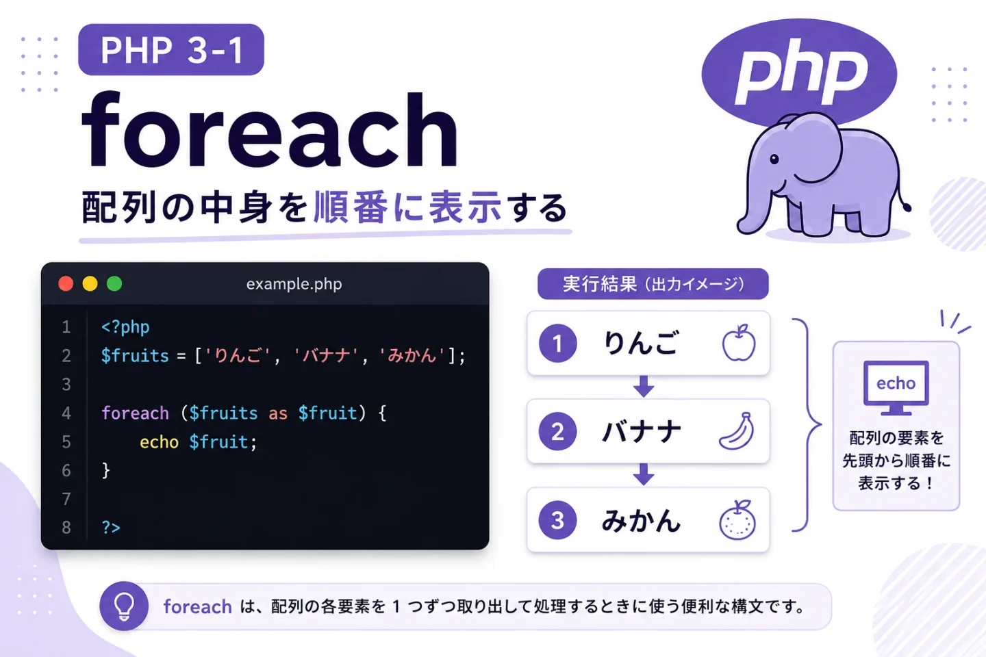 PHPのforeach｜配列の中身を順番に表示する