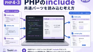PHP 4-3｜PHPのincludeとは？共通パーツを読み込む考え方