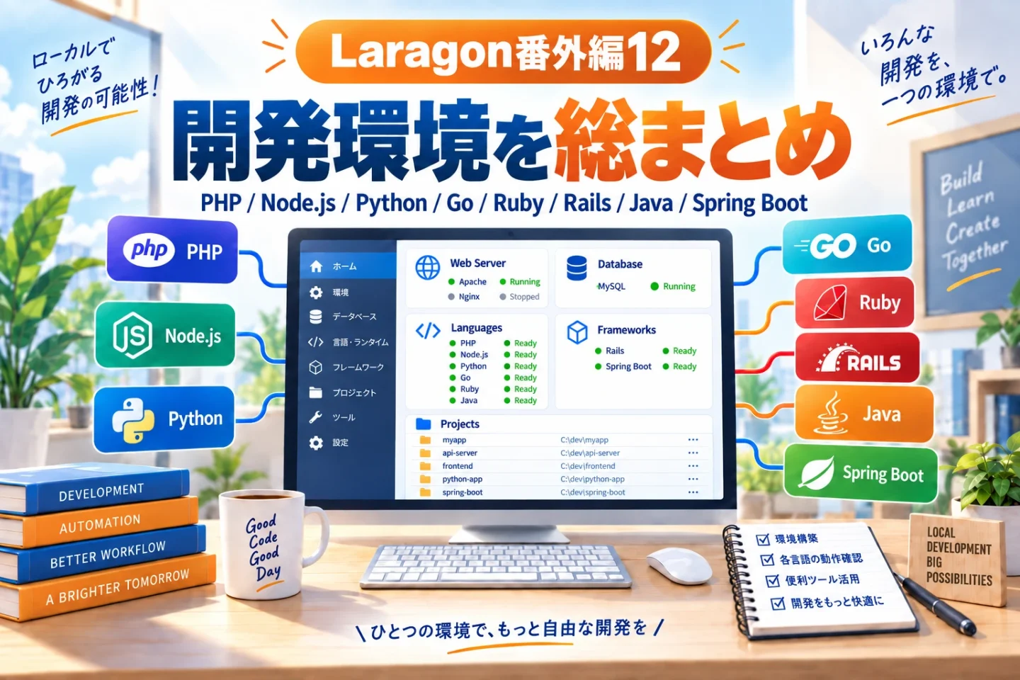 【Laragon番外編12】開発環境を総まとめ｜PHP・Node.js・Python・Go・Ruby・Java・Spring Bootまで