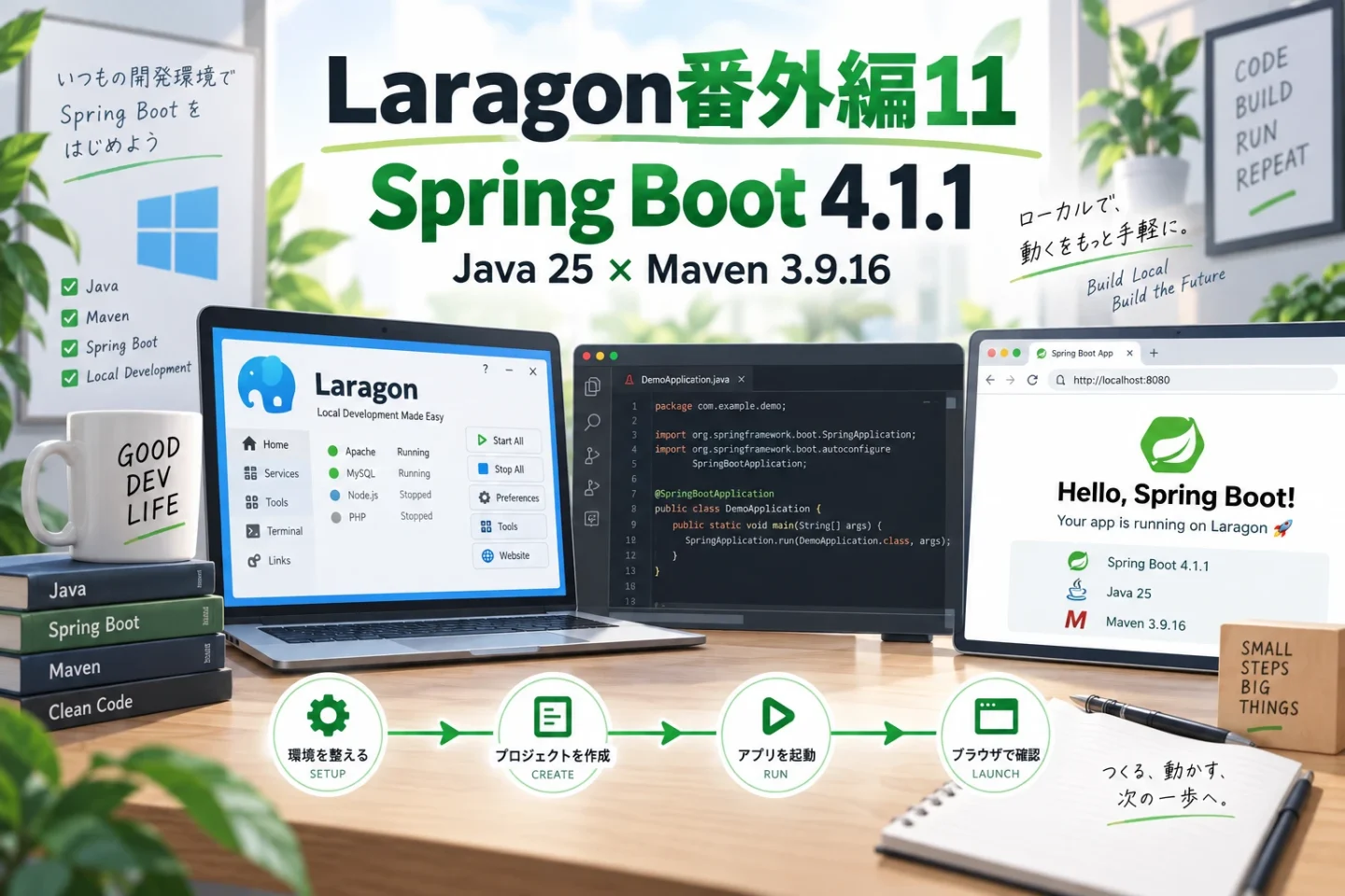 Laragon番外編11 Spring Boot 4.1.1をJava 25とMaven 3.9.16で動かす記事のアイキャッチ