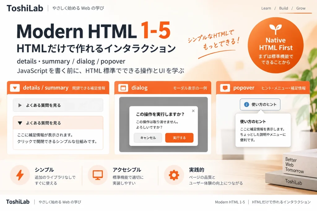 dialogによるモーダル表示とpopoverによる軽量な補助UIの違いを、確認画面とヒント表示の例で比較した図